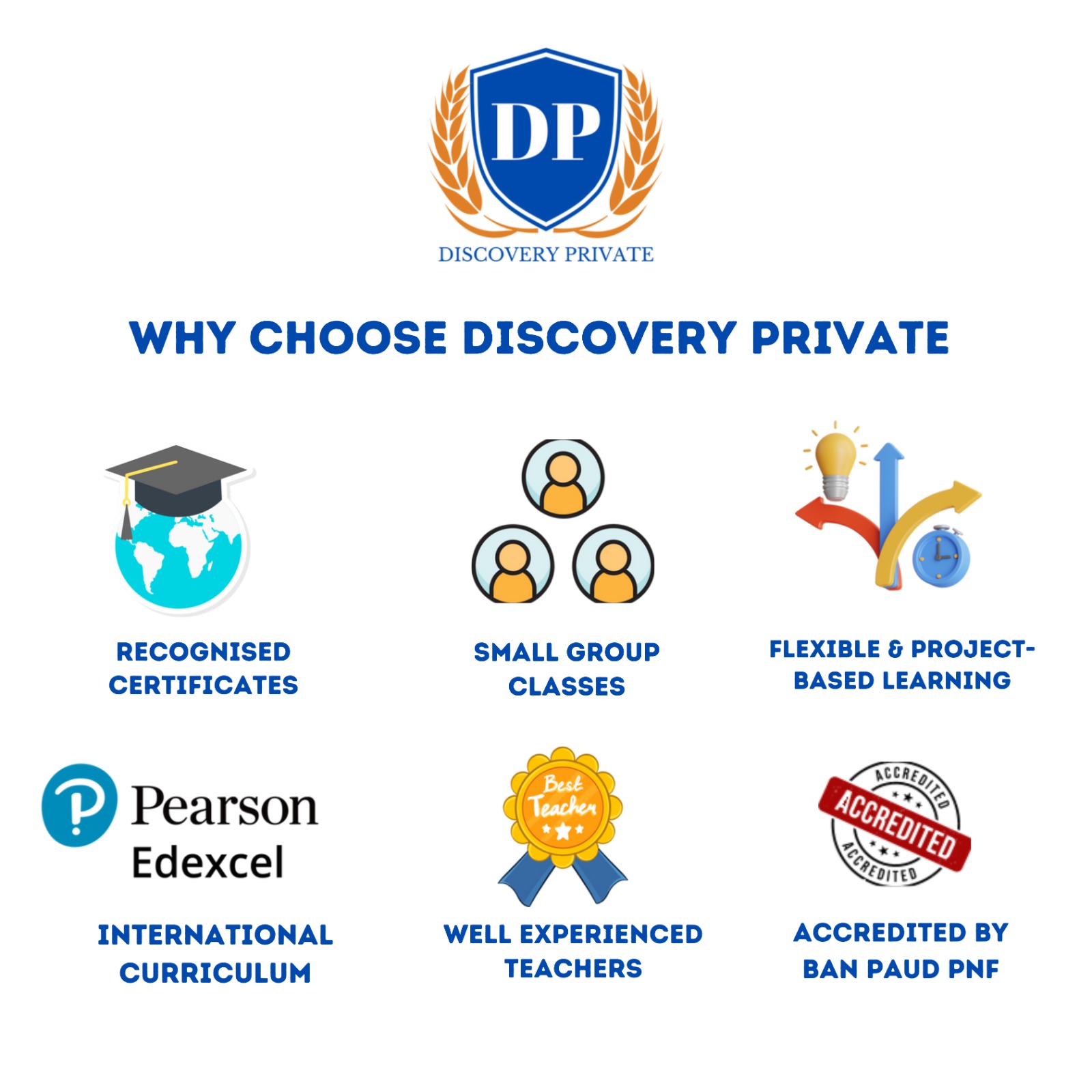 Why Choose Discovery Private